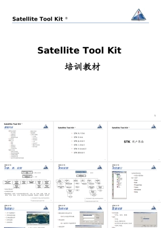 STK完整培训课件