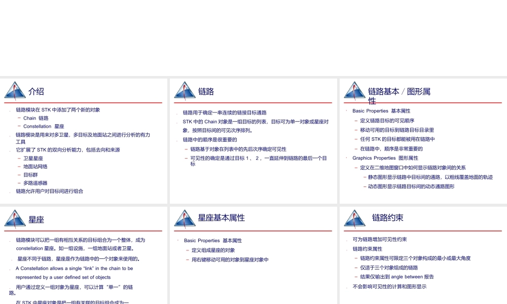STK链路模块培训课件