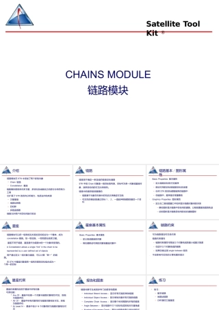 STK链路模块培训课件