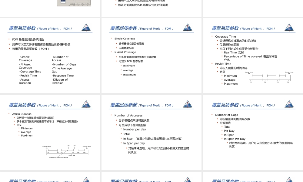 STK覆盖模块培训课件