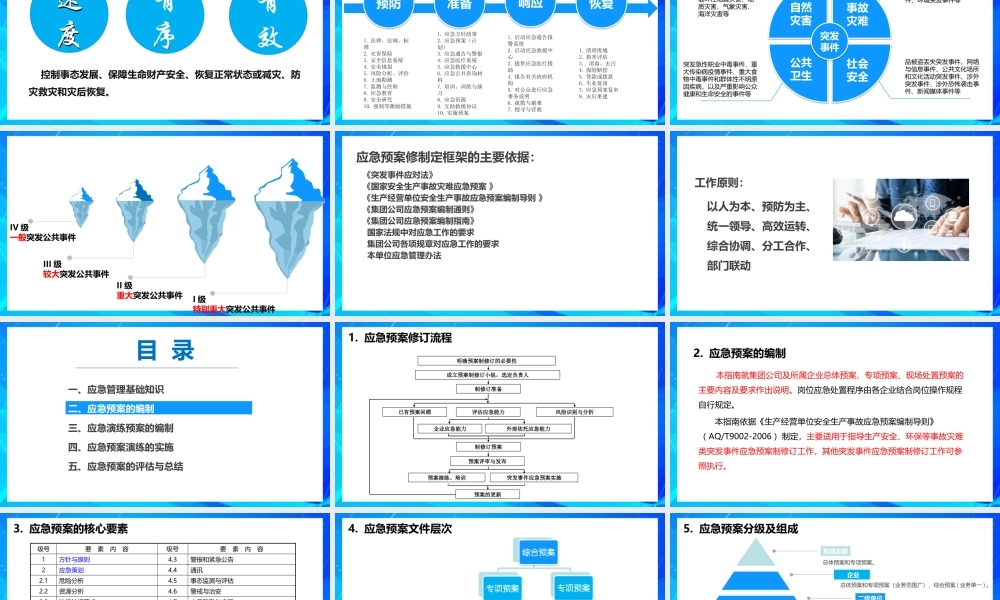 应急预案与演练