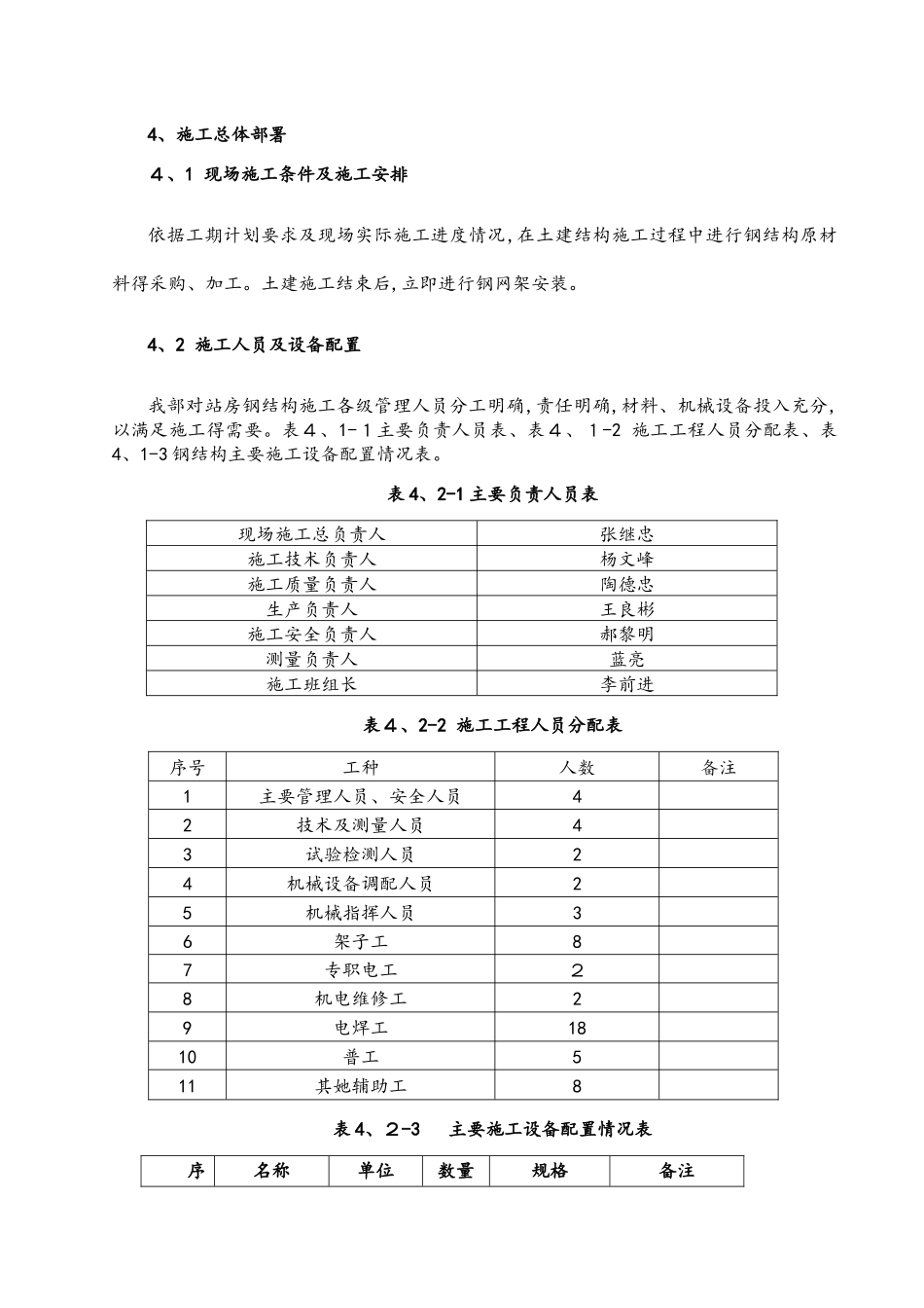 中焊接球钢网架屋面施工方案_第3页