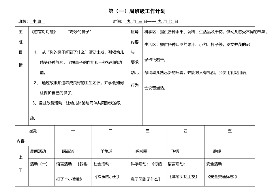 中班下学期1-16周周计划表_第2页