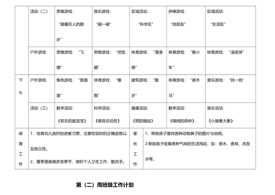 中班下学期1-16周周计划表_第3页