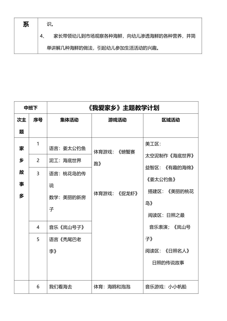 中班下学期《我爱家乡》主题计划_第3页