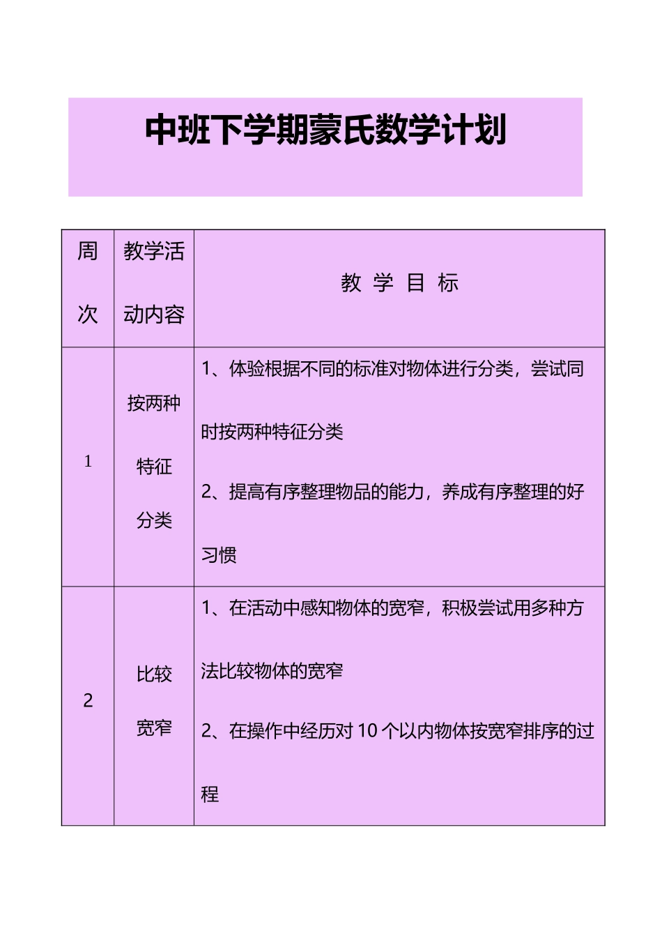 中班下学期蒙氏数学计划_第2页