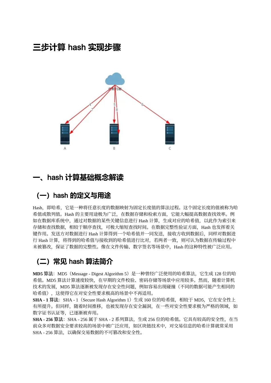 三步计算hash实现步骤_第1页