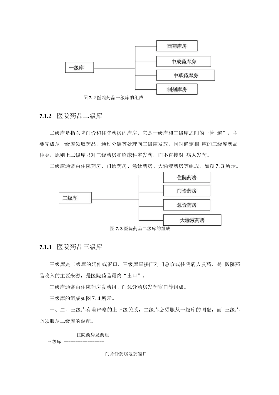 医院药事管理分系统_第2页