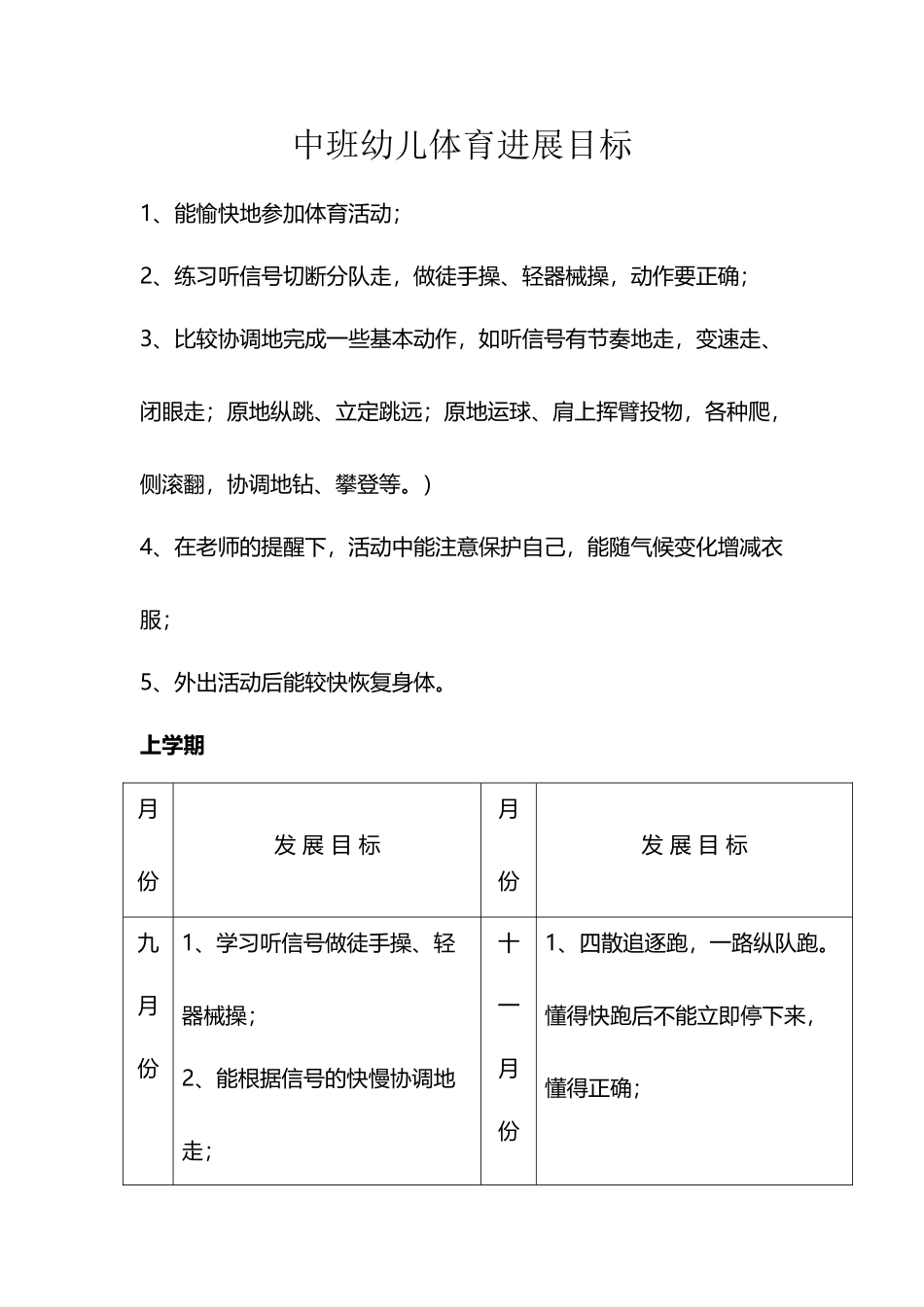 中班幼儿体育发展目标_第2页