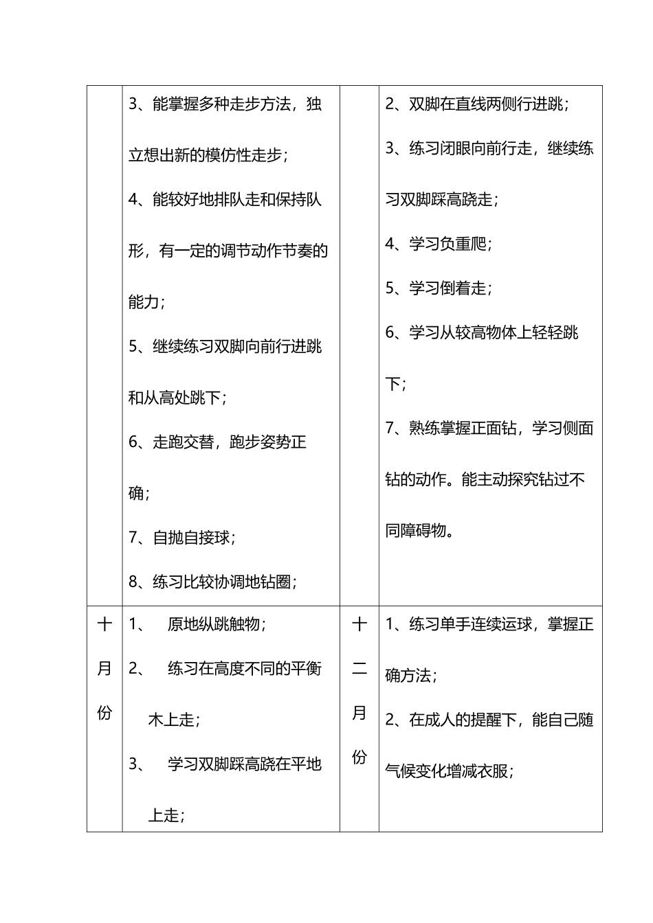 中班幼儿体育发展目标_第3页