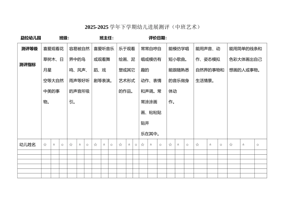 中班幼儿艺术领域发展测评_第2页