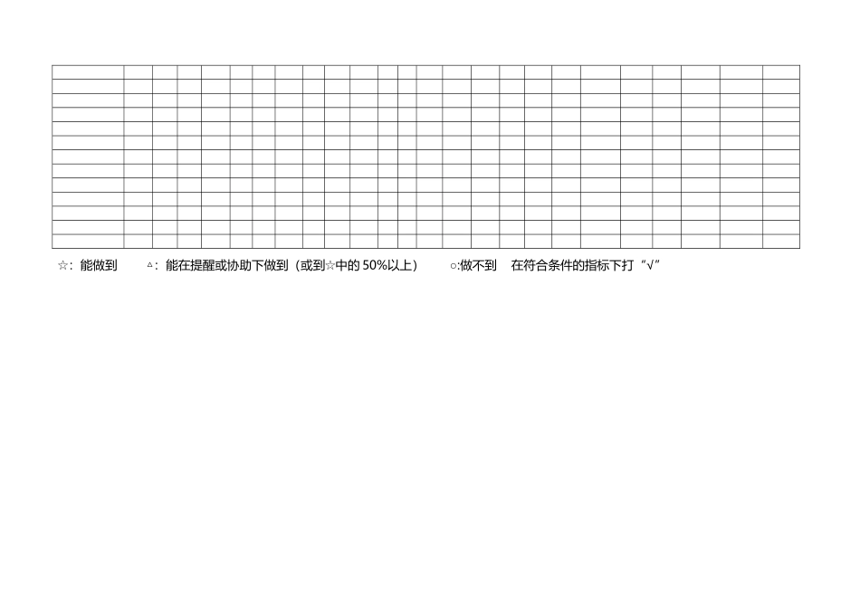 中班幼儿艺术领域发展测评_第3页