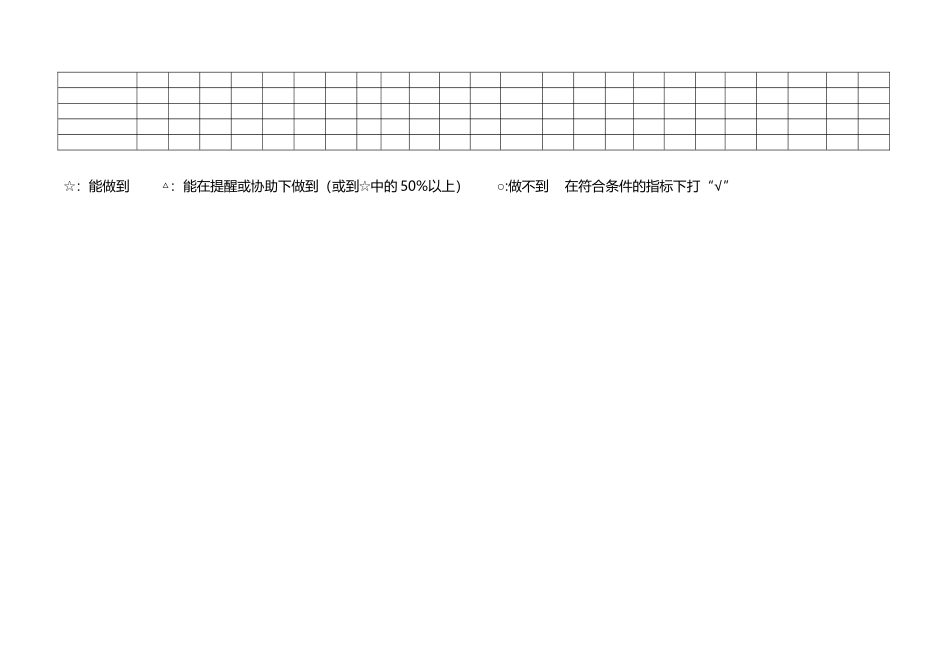 中班幼儿科学领域发展测评_第3页