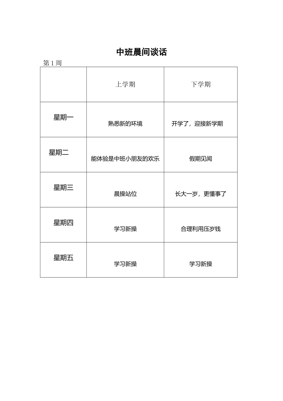 中班晨间谈话内容进度表_第2页