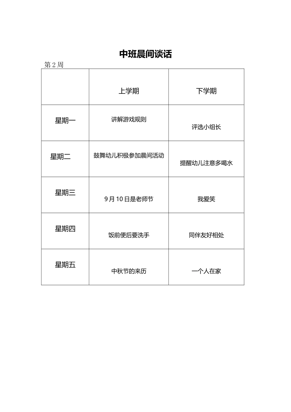 中班晨间谈话内容进度表_第3页