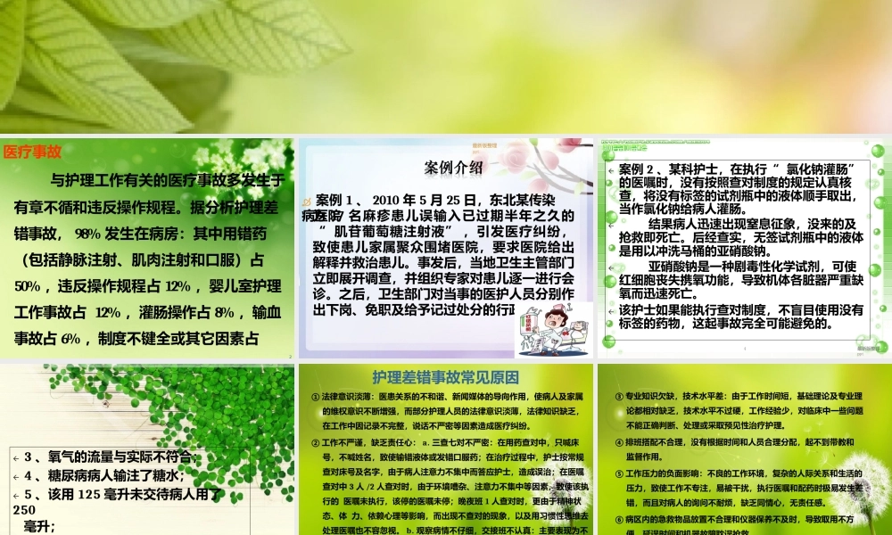 护理查对制度课件