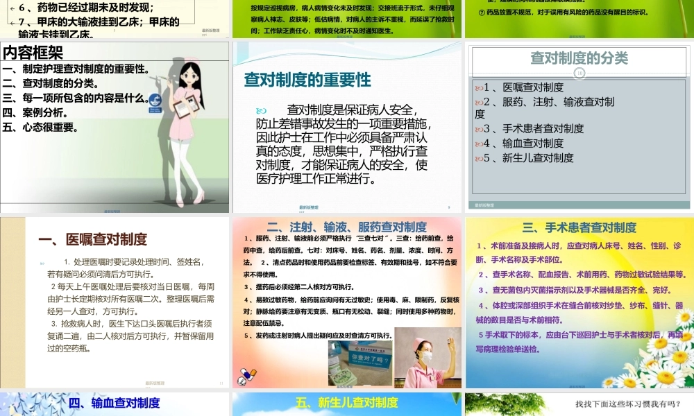 护理查对制度课件