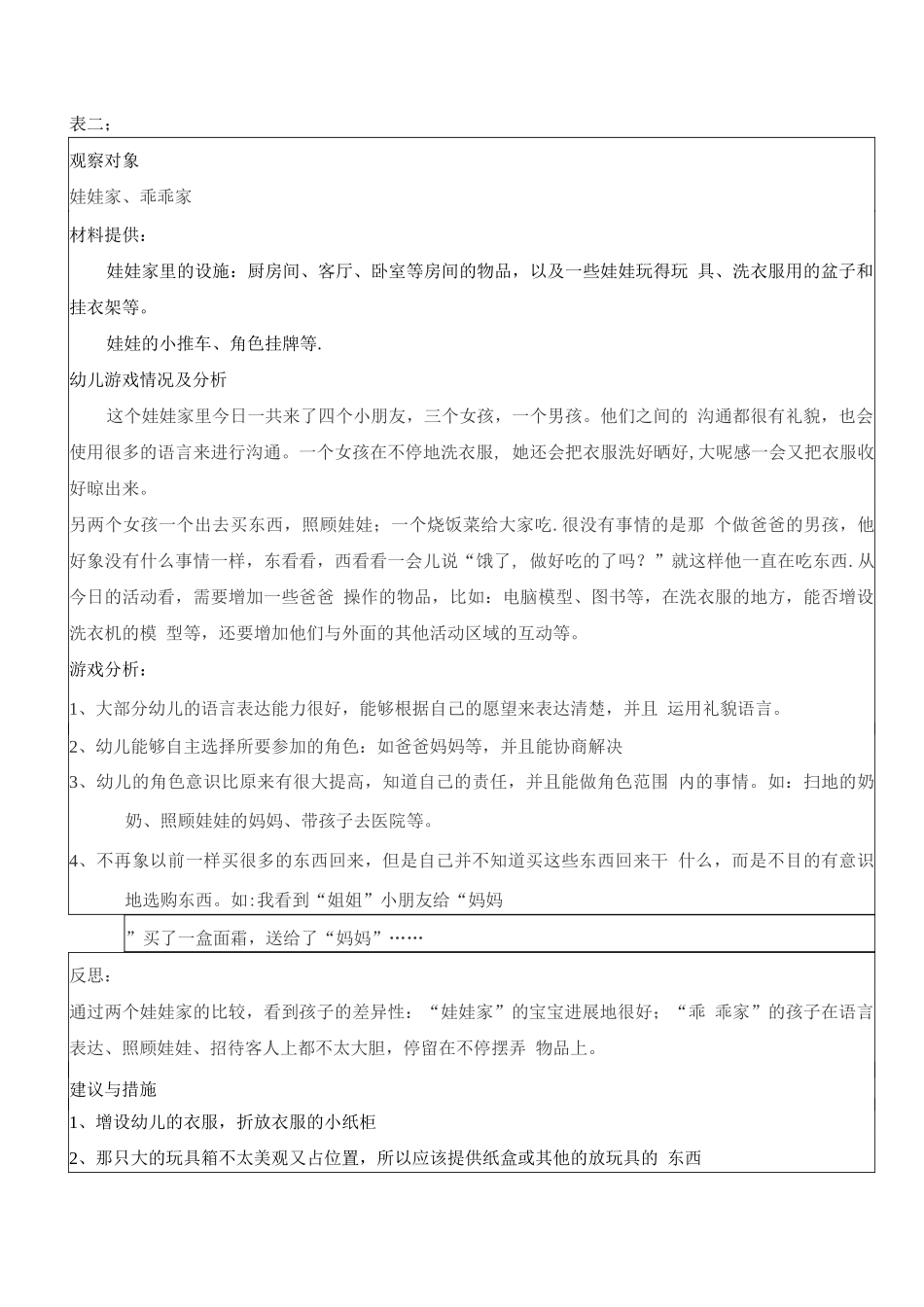 中班角色游戏活动方案_第3页