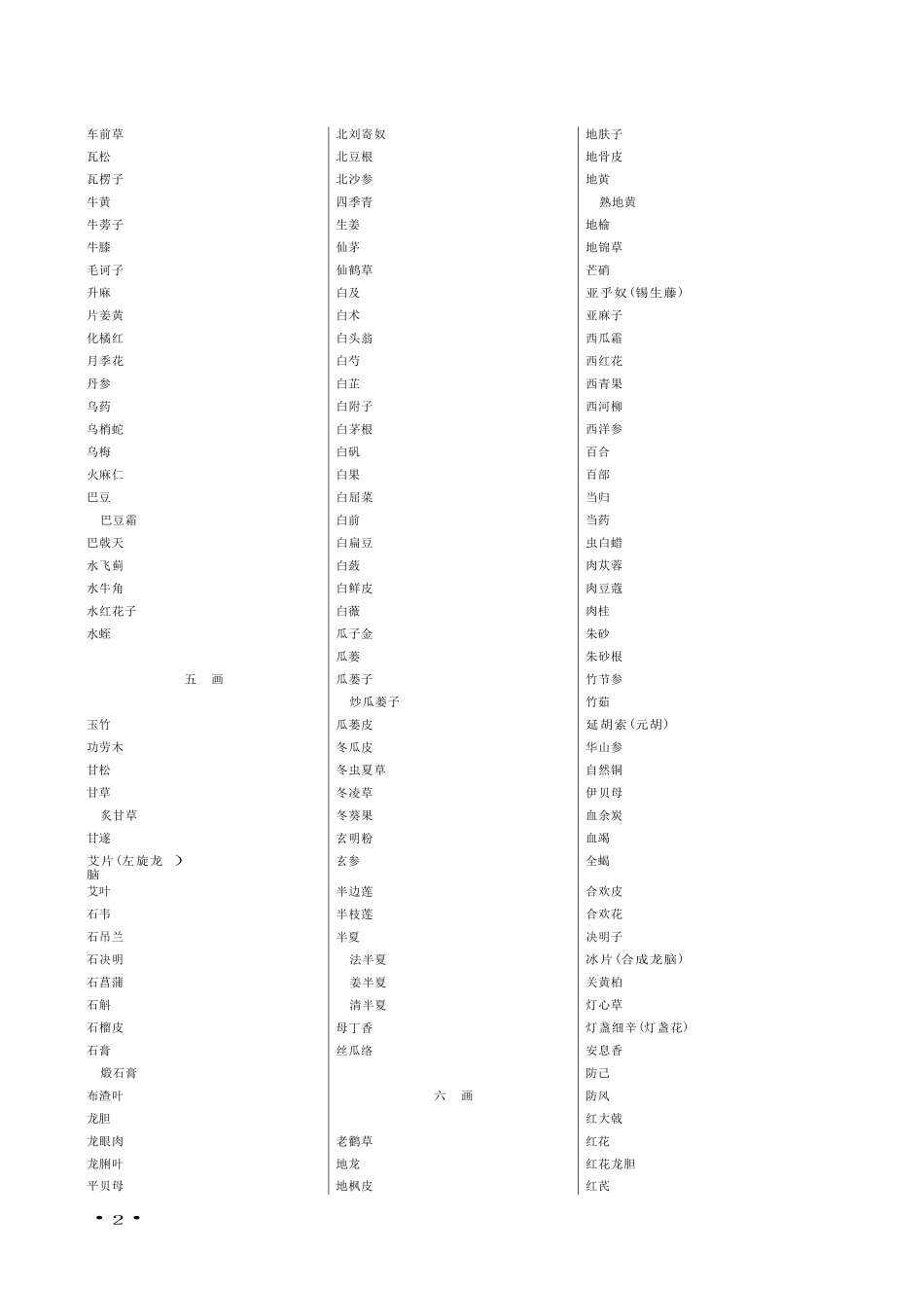 2025年版《中国药典》一部目录_第2页