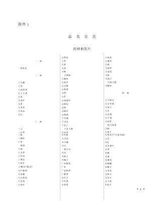 2025年版《中国药典》一部目录