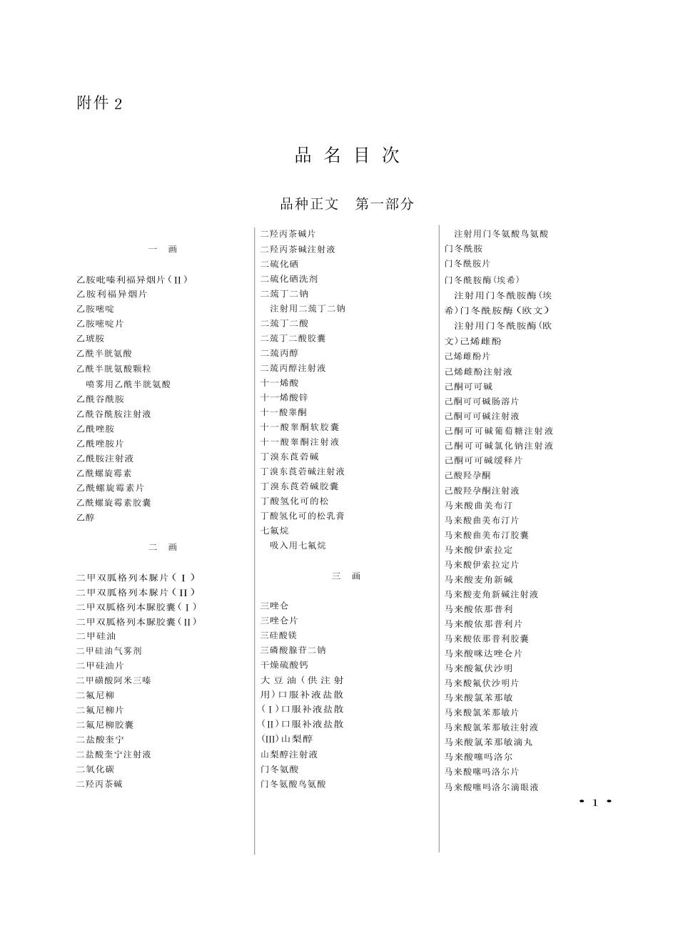 2025年版《中国药典》二部目录_第1页