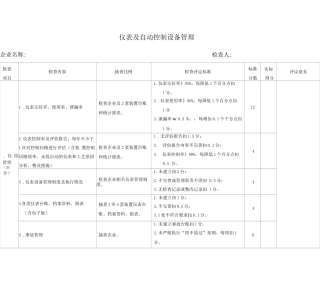中石化设备检查细则仪表