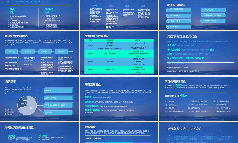 复盘把经验转化为能力课件