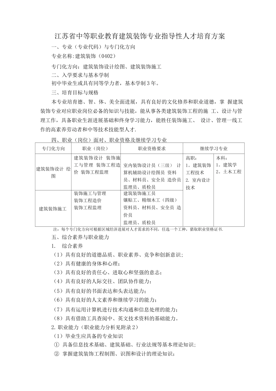 中等职业教育建筑装饰专业指导性人才培养方案_第1页
