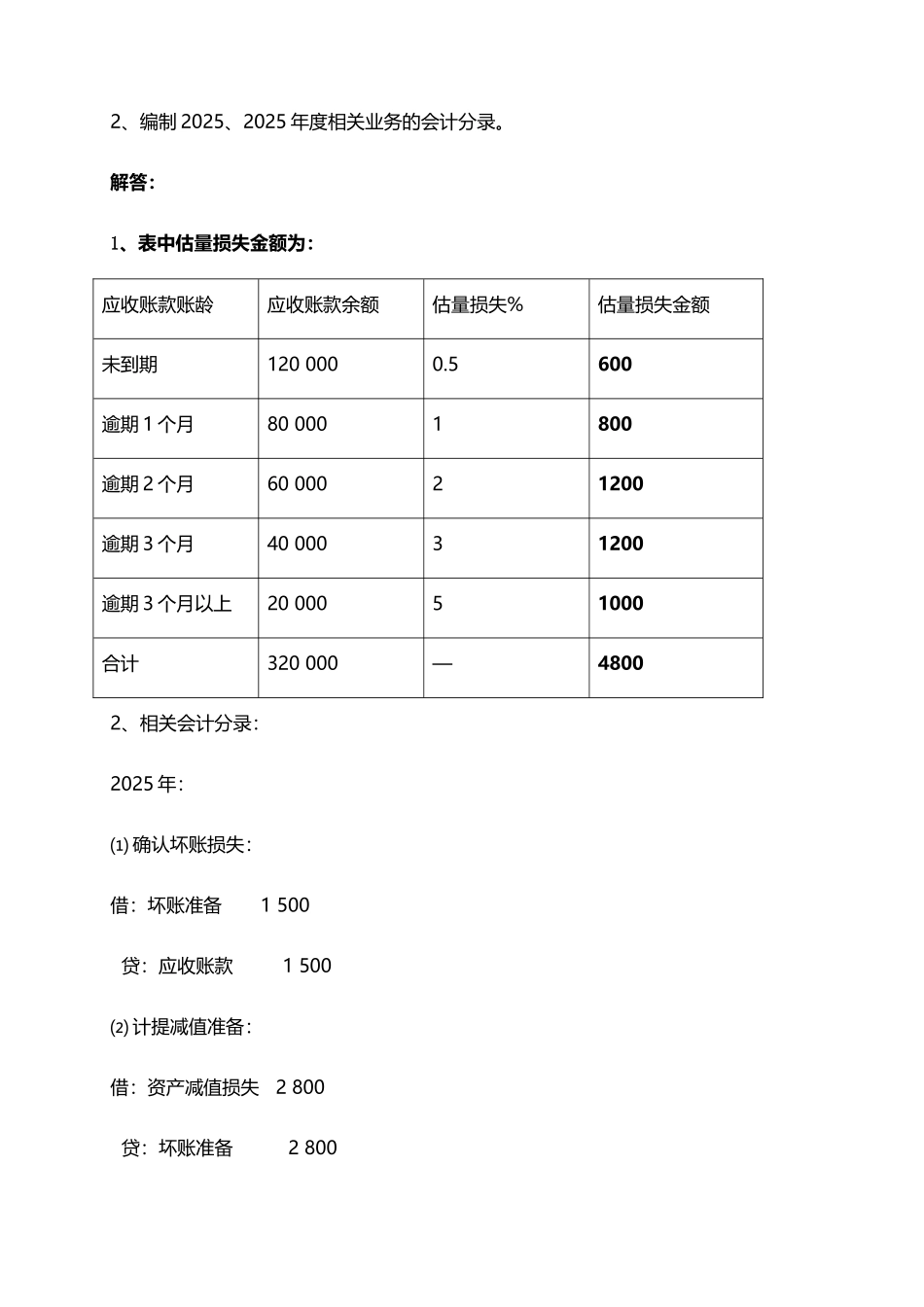 中级财务会计形成性考核册及参考答案_第3页