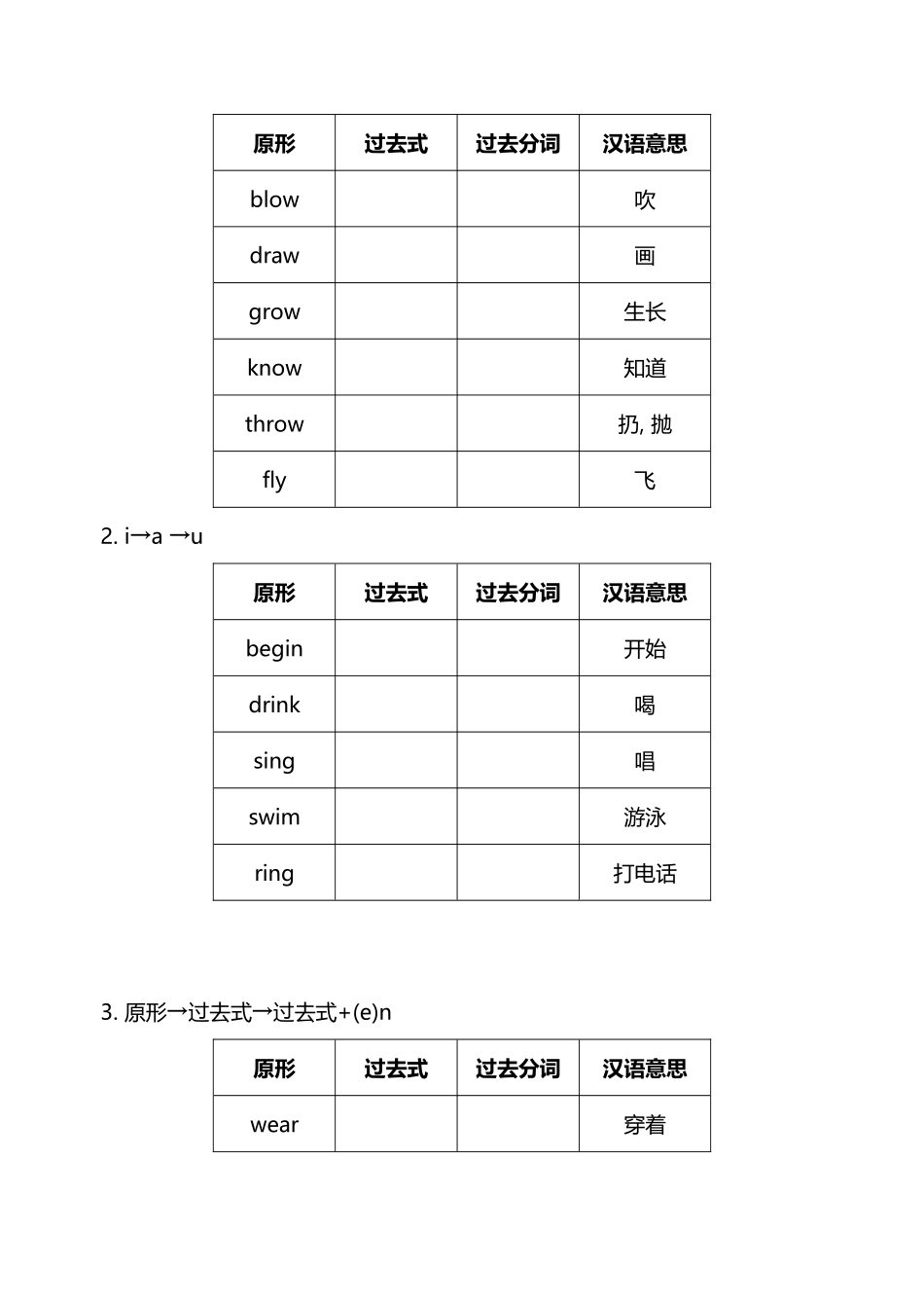 中考不规则动词的过去式和过去分词测试题_第3页
