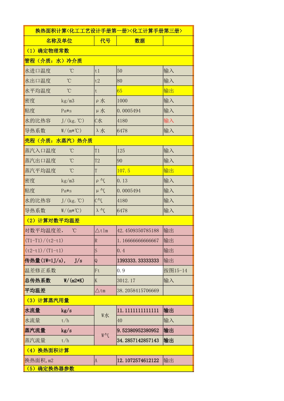 列管式换热器-换热面积计算_第1页