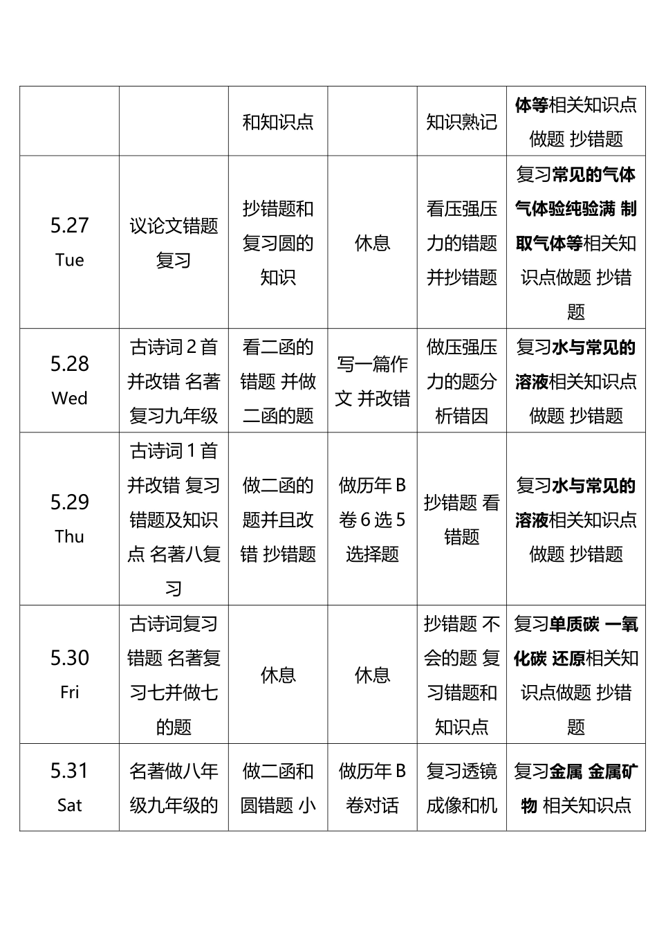 中考冲刺计划_第3页