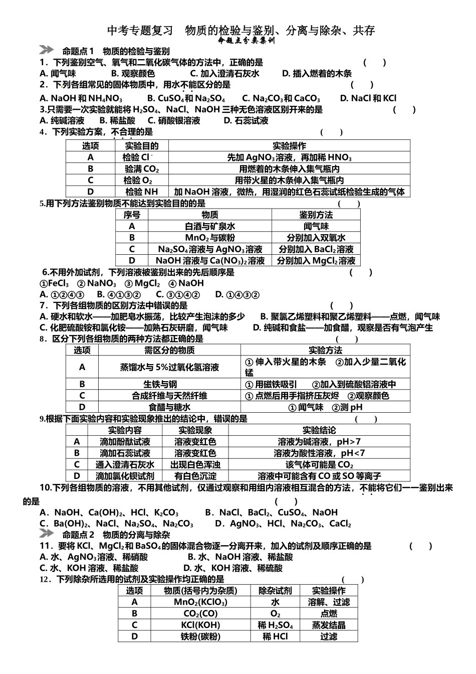 中考化学专题复习-物质的检验与鉴别、分离与除杂、共存_第2页