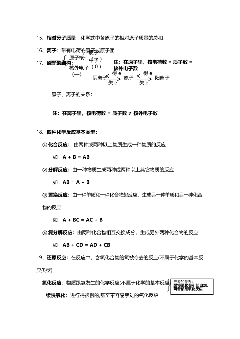 中考化学知识点归纳及解题技巧_第3页