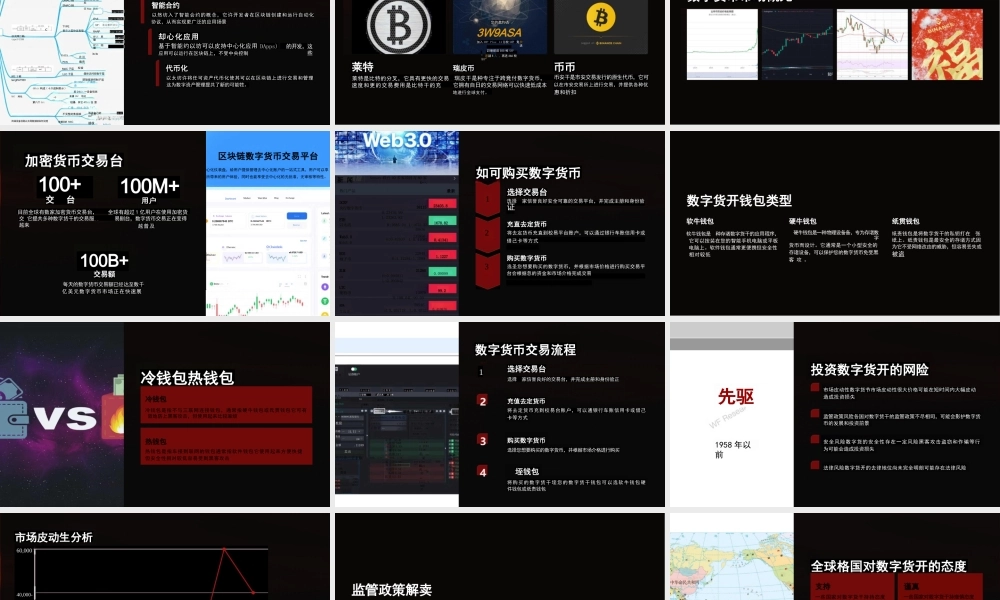 《认识数字货-》课件.ppt
