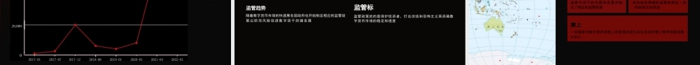 《认识数字货-》课件.ppt
