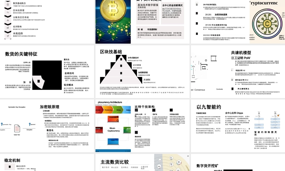 《数字货-原理》课件.ppt