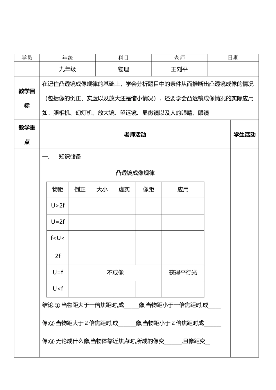 中考复习《凸透镜成像》专题教学案_第2页