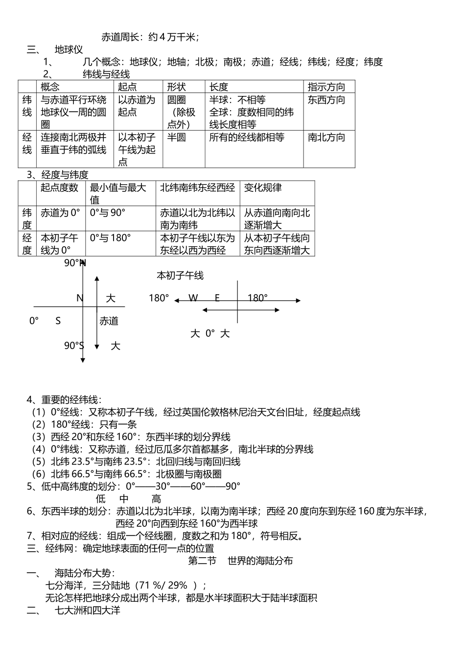 中考复习：湘教版初中地理复习提纲_第3页