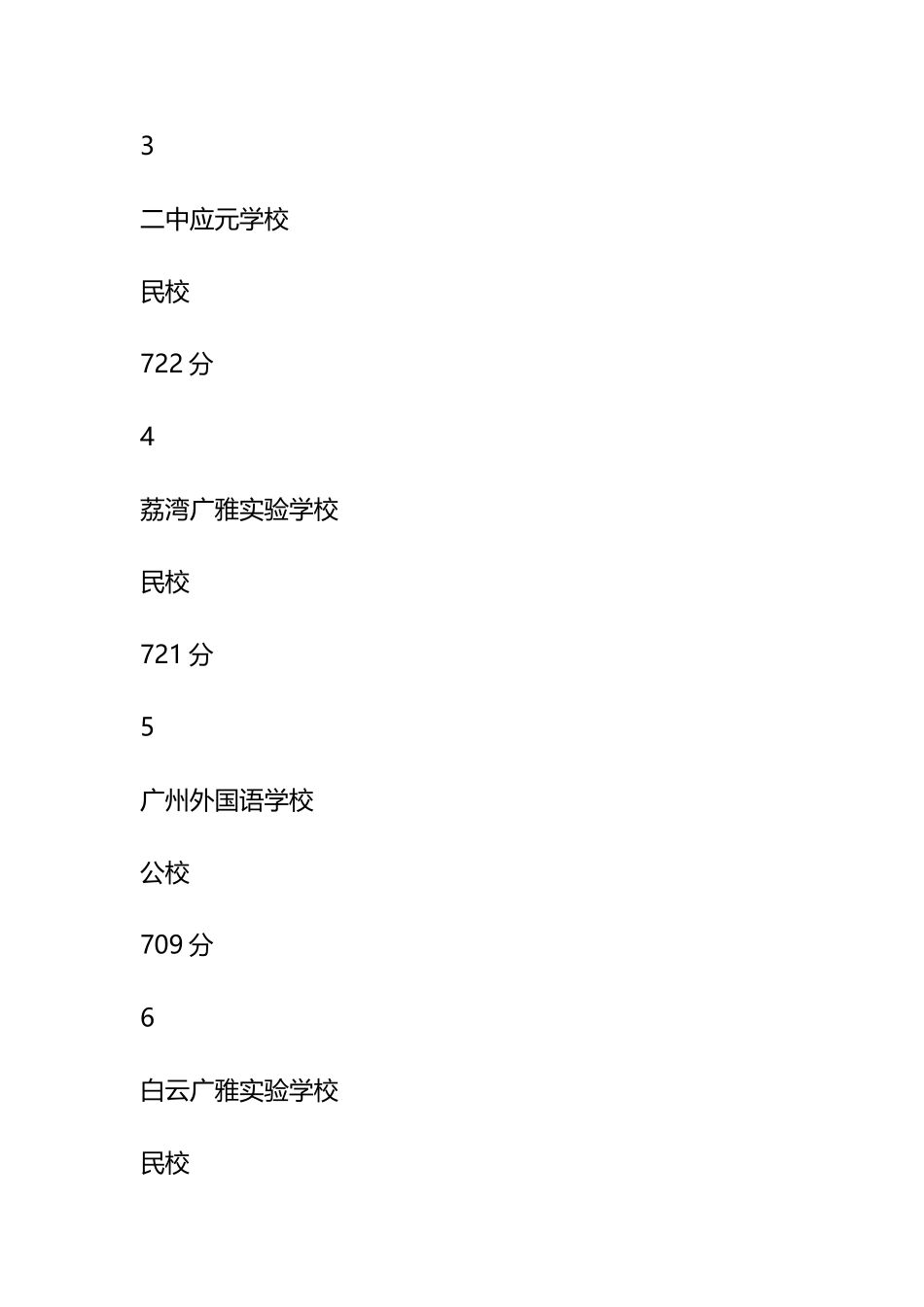中考平均分排名_第3页