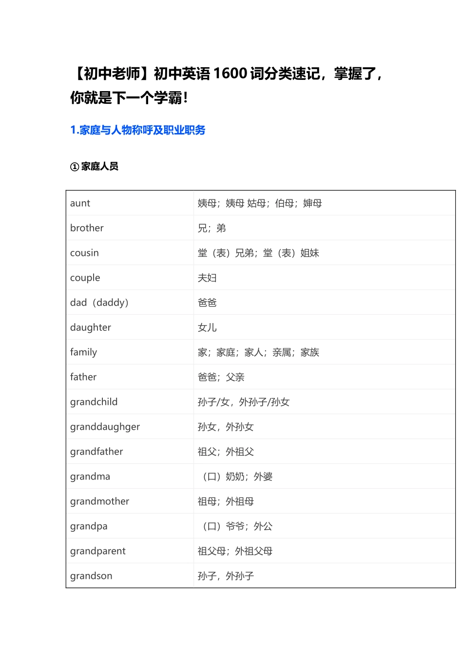 中考必考单词分类_第2页