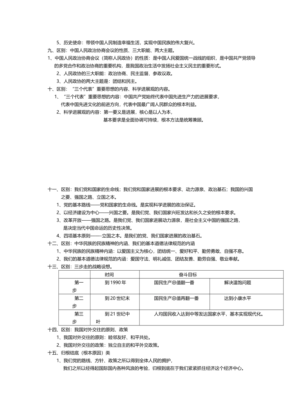 中考思想品德知识点归纳_第3页