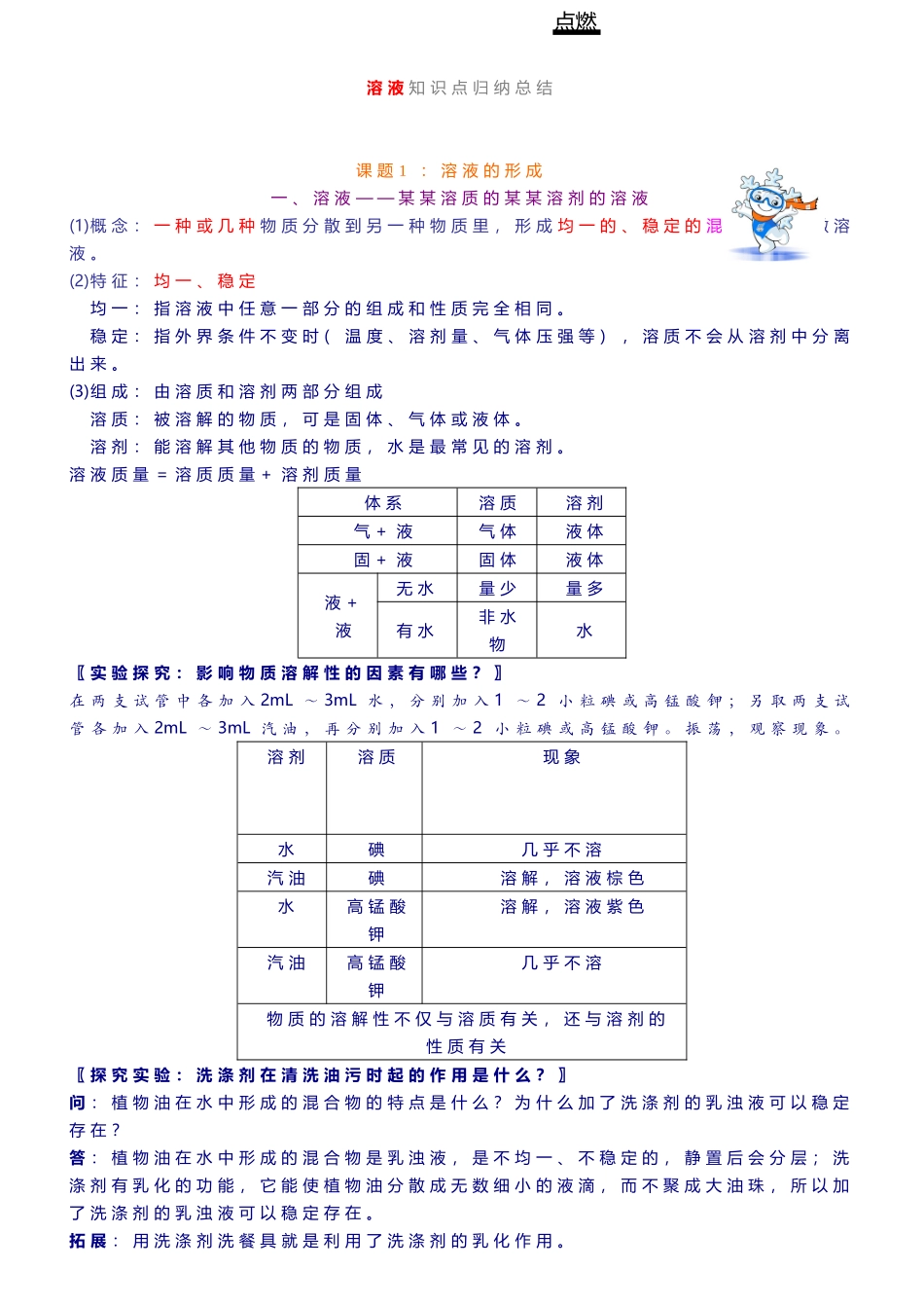 中考总复习第九单元溶液知识点汇总_第2页
