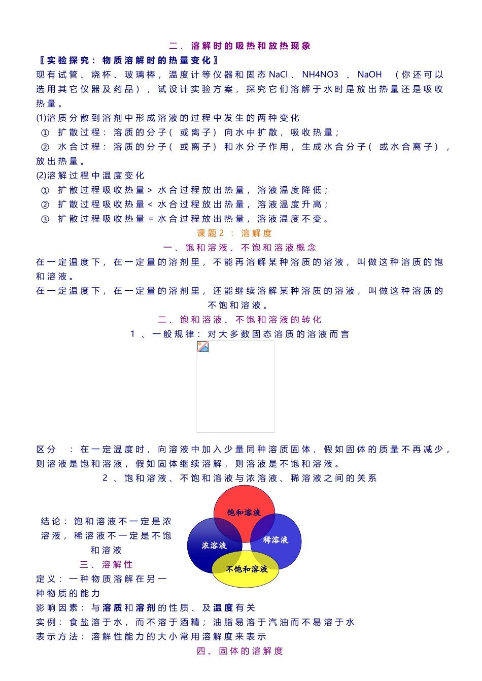 中考总复习第九单元溶液知识点汇总_第3页