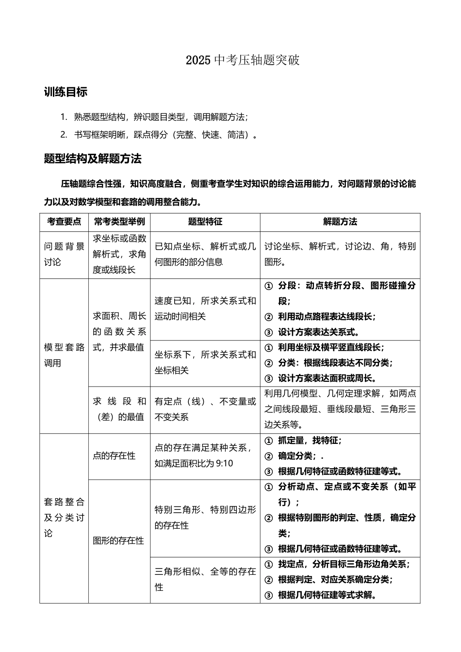 中考数学压轴题_第2页