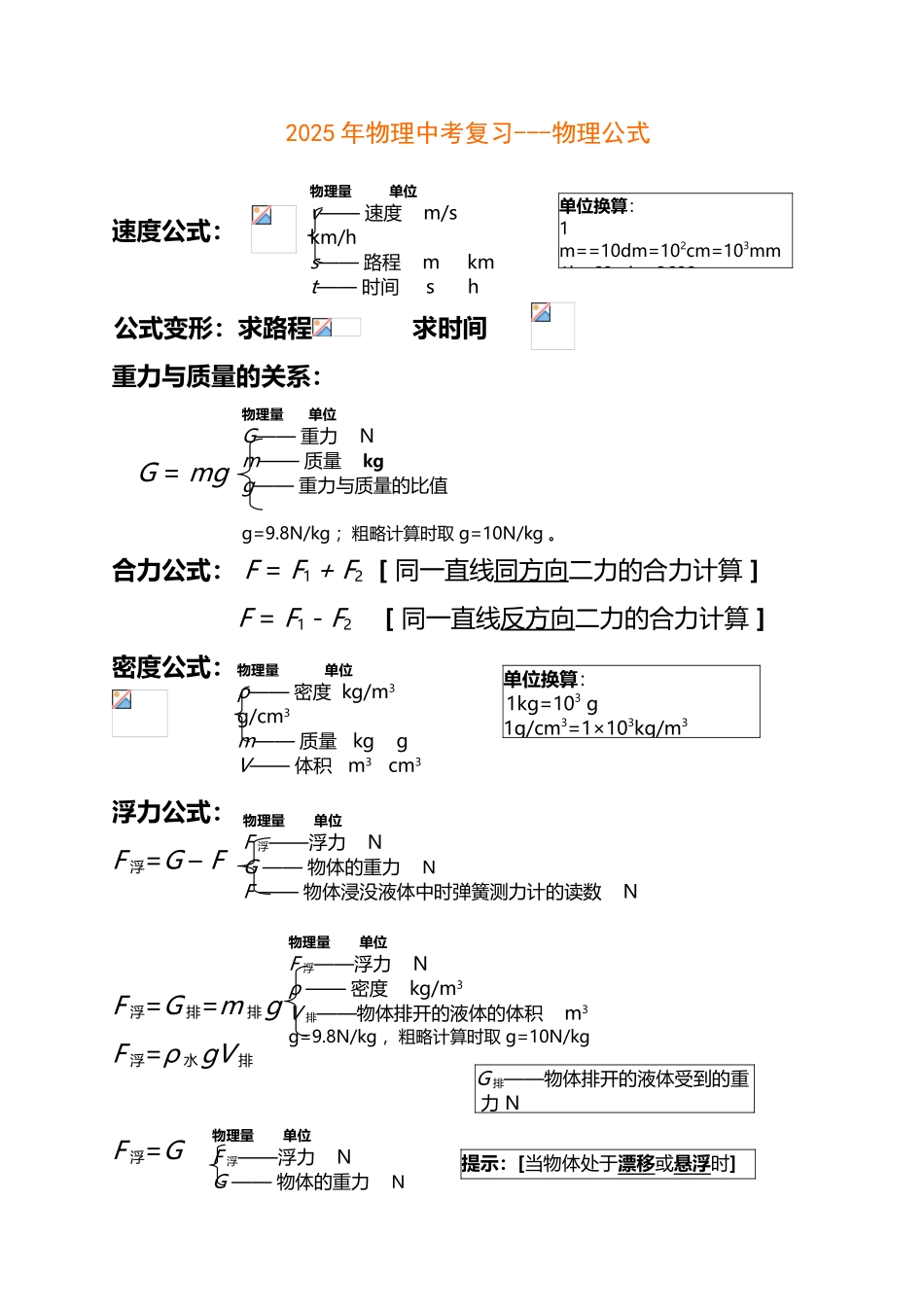 中考物理公式完整版_第2页