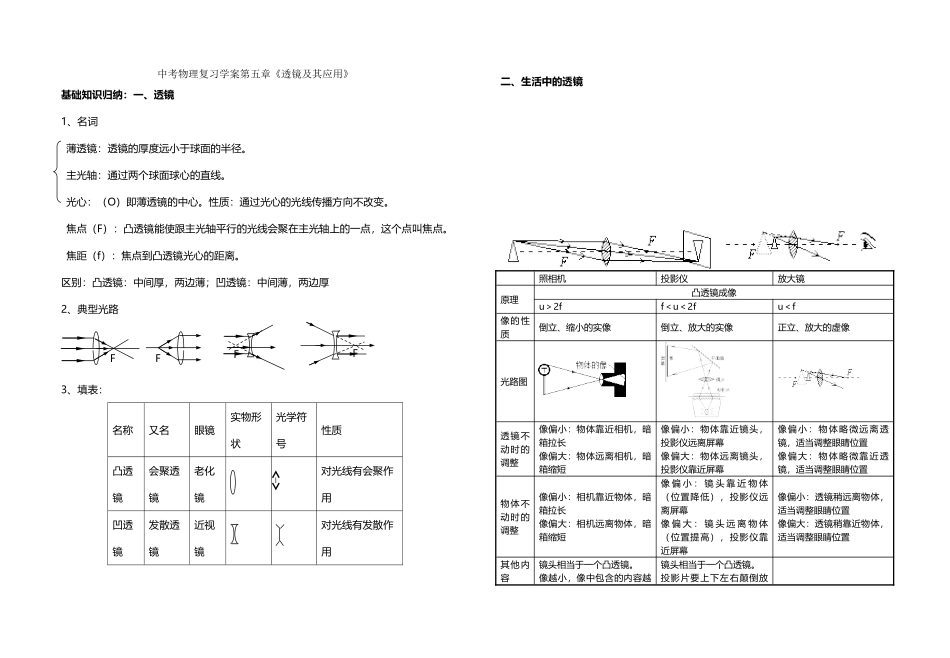 中考物理复习学案第五章透镜及其应用_第2页