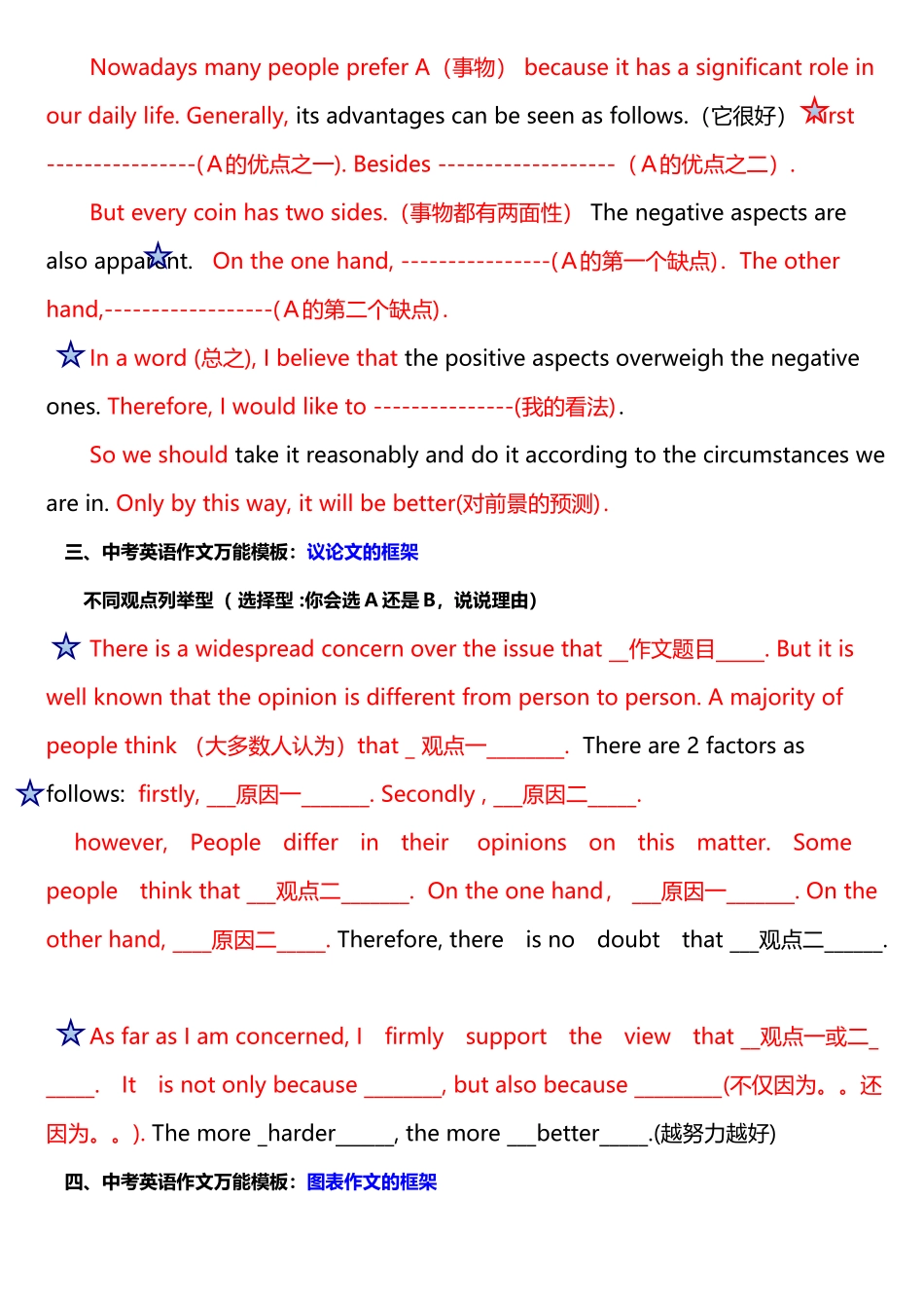 中考英语万能作文模板_第3页