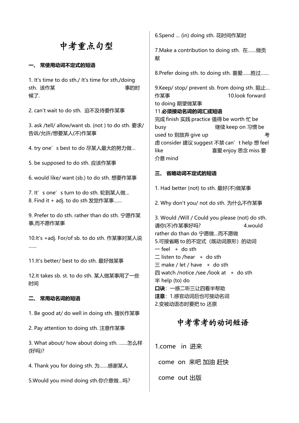 中考英语常考的动词短语归纳_第2页