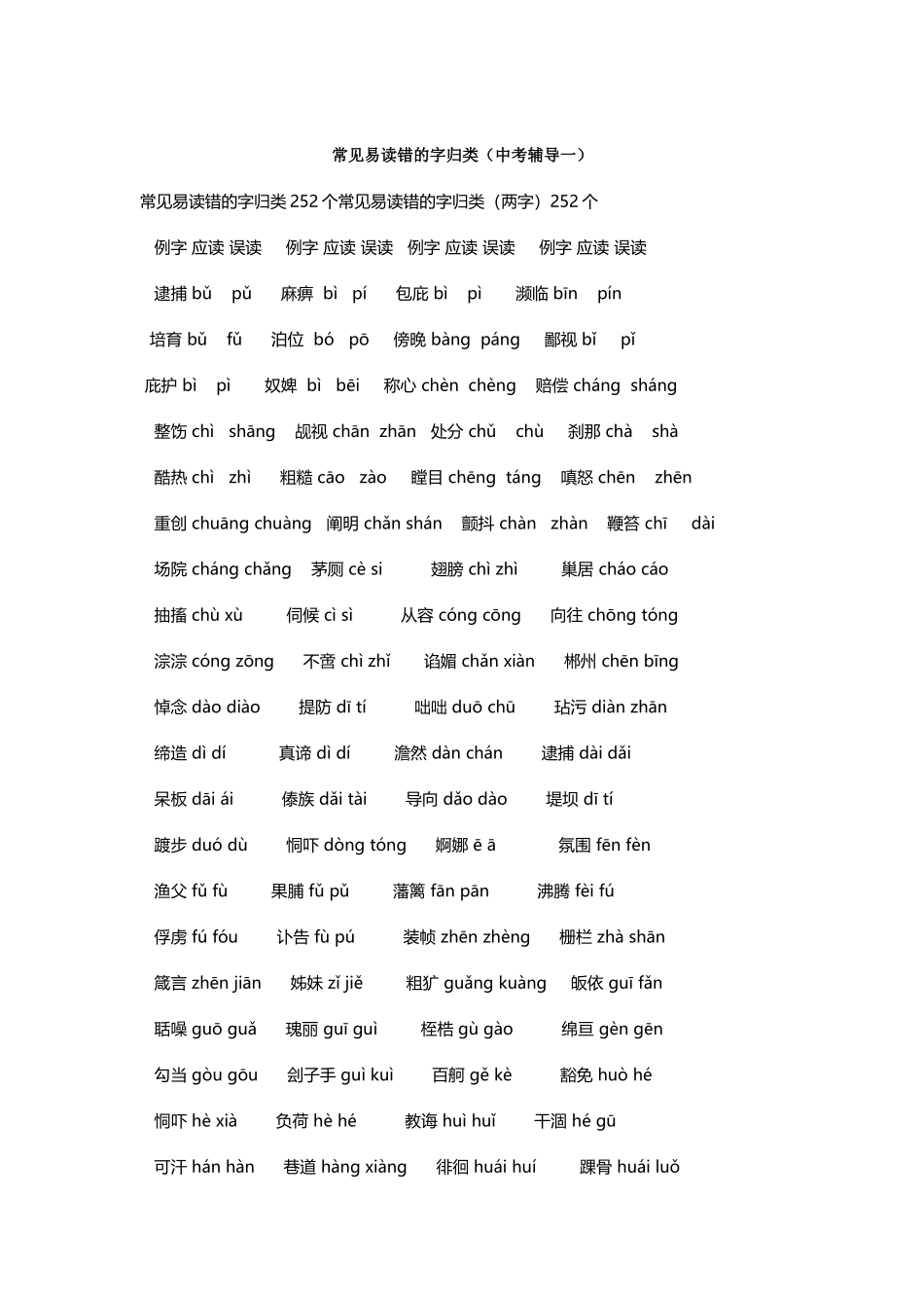 中考语文中常见易读错的字归类_第2页